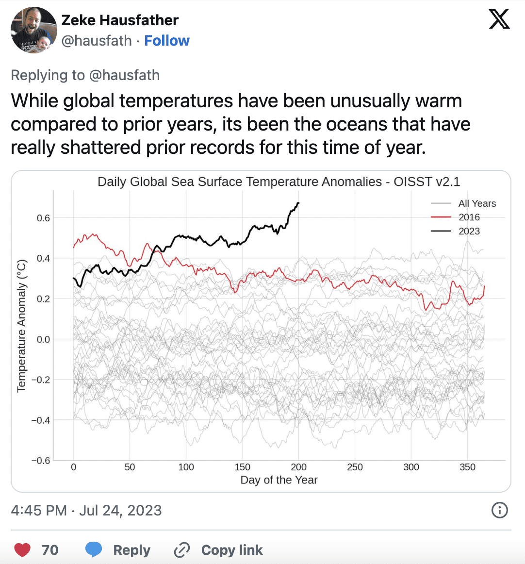 How Charting The Ocean Used to Be Terrifying