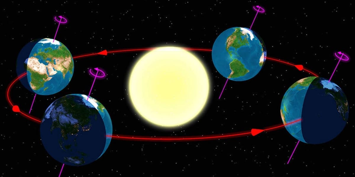 35 Things A Planet Requires To Prove It Can Sustain Human Life