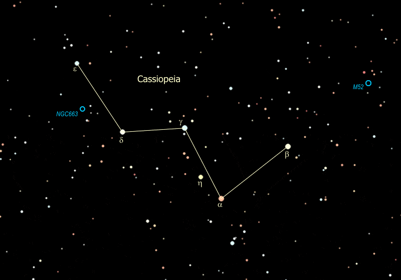 Learn How to Spot the Stars of Different Zodiac Signs in the Night Sky