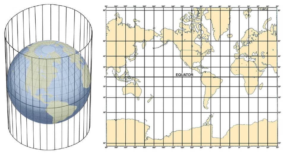 How Charting The Ocean Used to Be Terrifying