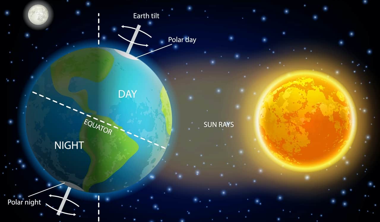 Science Headlines Most People Probably Missed