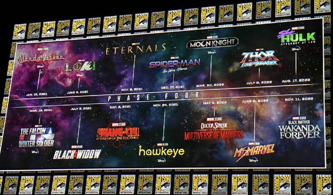 The Brutal Truth Behind Why Marvel’s “Phase 4” is Falling Short for Audiences