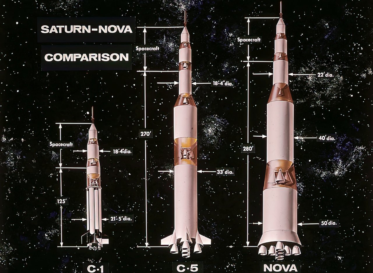 Strange Spacecraft Designs That Never Made It To Launch