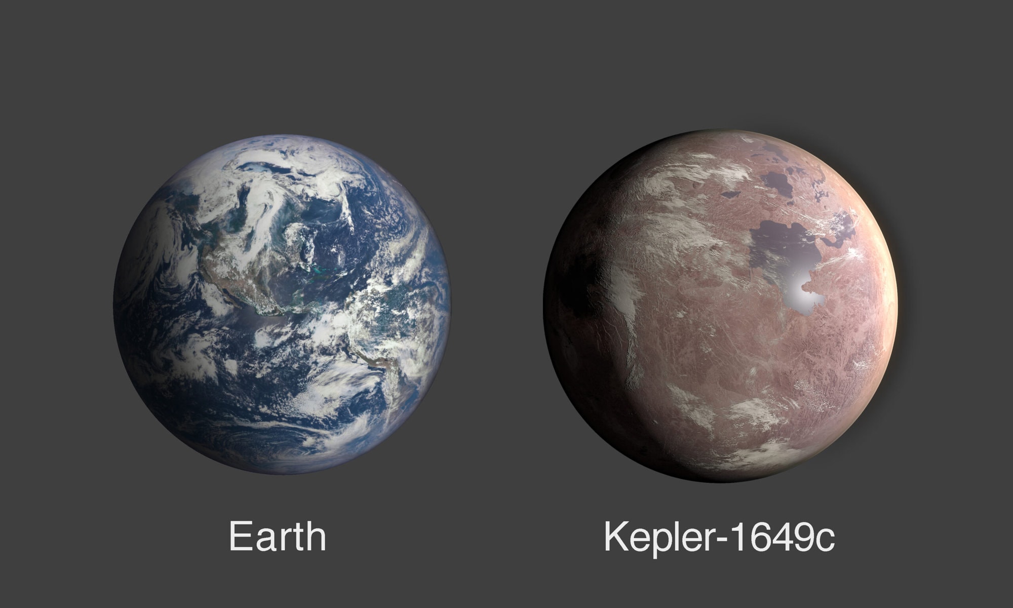 Planets That Could House Human Life