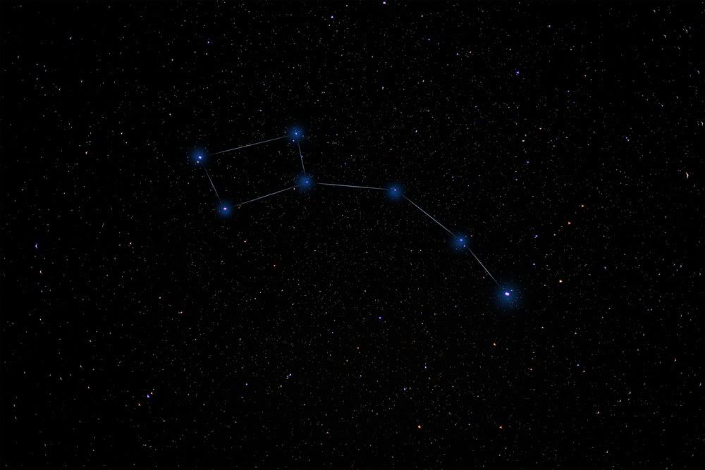 Learn How to Spot the Stars of Different Zodiac Signs in the Night Sky