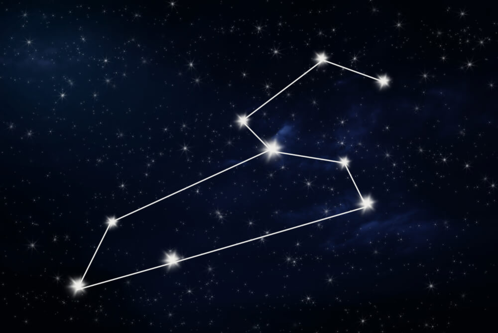 Learn How to Spot the Stars of Different Zodiac Signs in the Night Sky