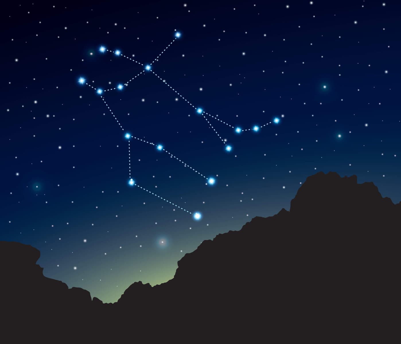 Learn How to Spot the Stars of Different Zodiac Signs in the Night Sky