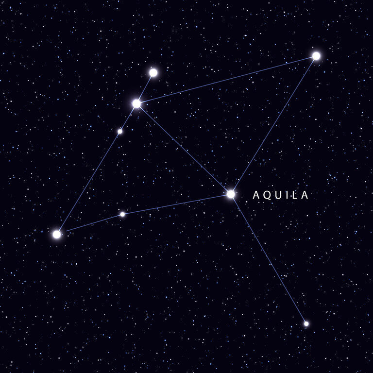 Learn How to Spot the Stars of Different Zodiac Signs in the Night Sky