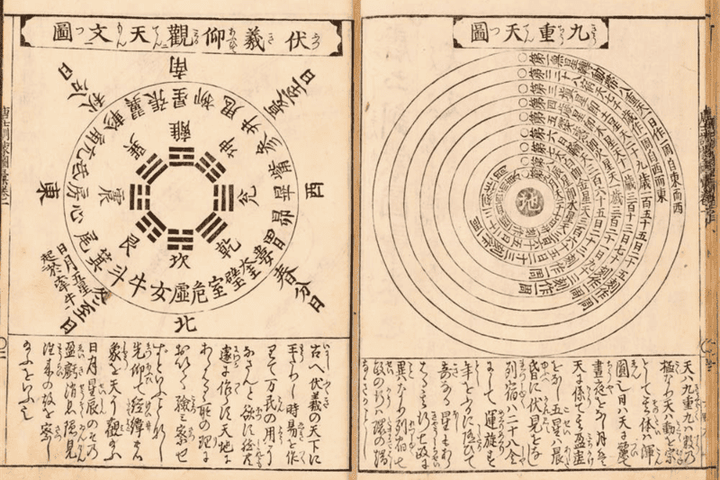 Ancient Cultures that Shaped Astronomy