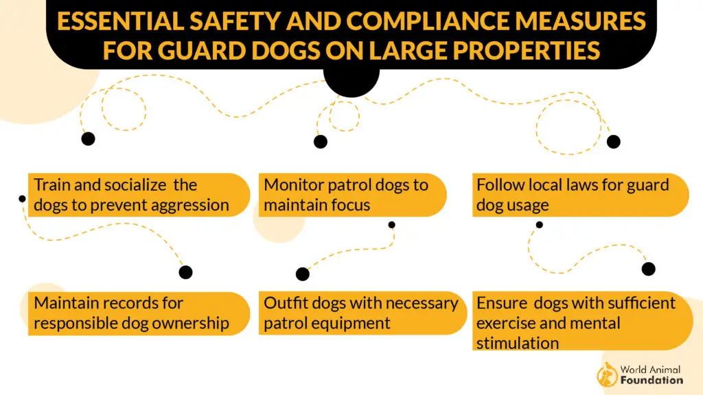 Essential Safety and Compliance Measures