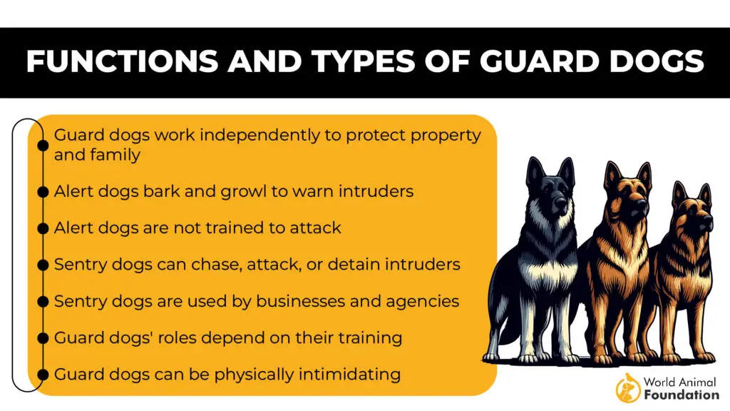 Functions and Types of Guard Dogs