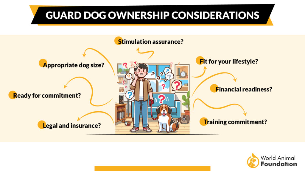 Guard Dog Ownership Considerations