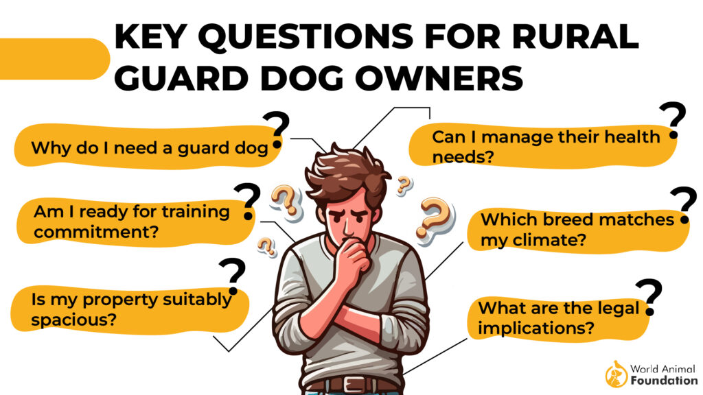 Key Questions for Rural Guard Dog Owners