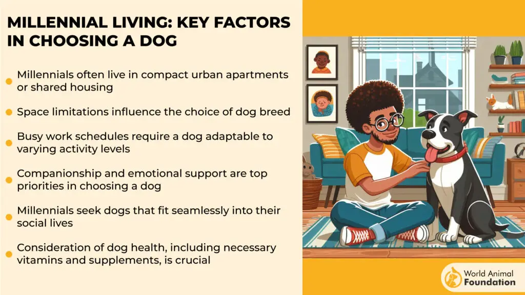 Millennial Living Key Factors in Choosing a Dog