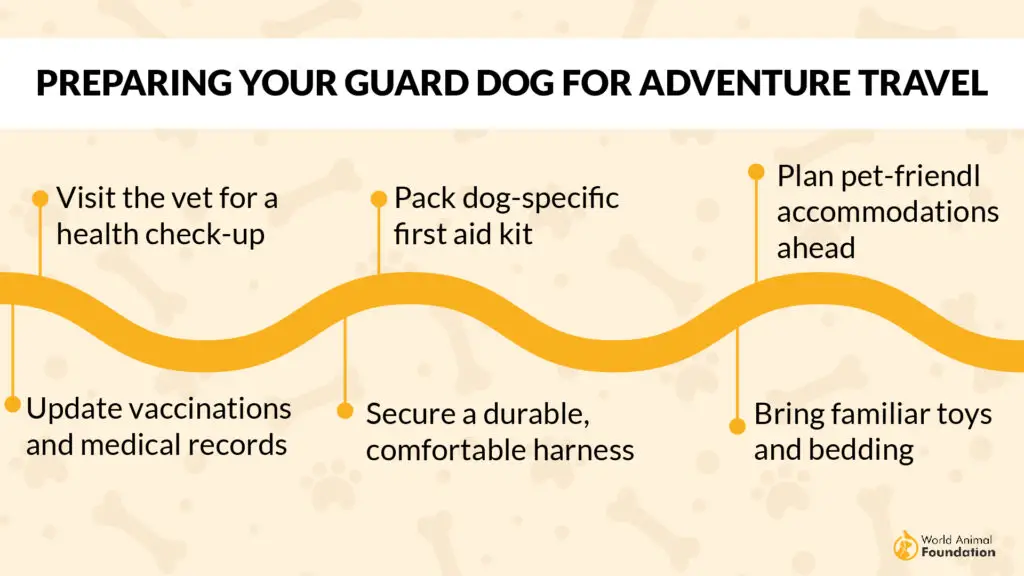 Preparing Your Guard Dog for Adventure Travel 01