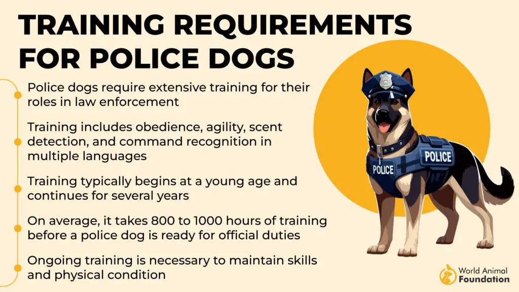 Training Requirements for Police Dogs