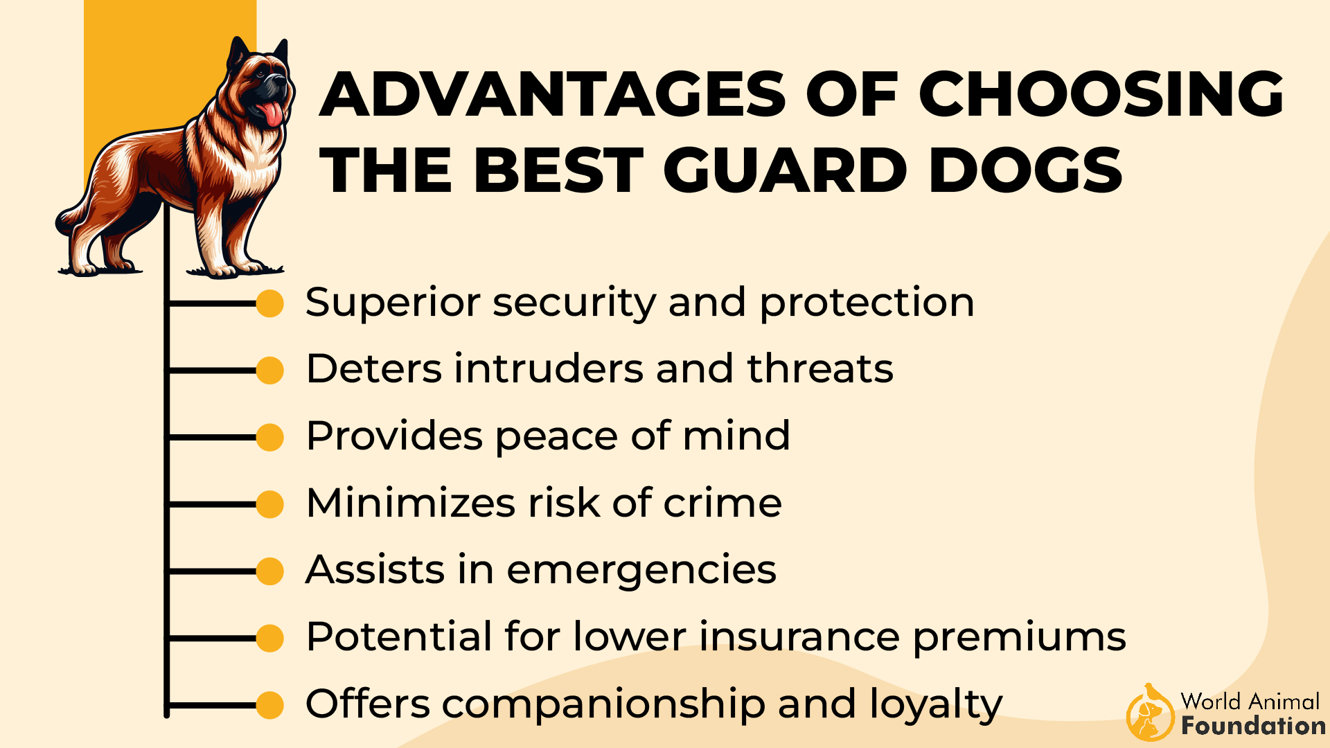 Advantages of Choosing the Best Guard Dogs-01