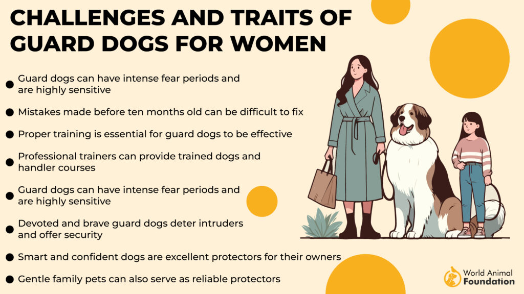 Challenges and Traits of Guard Dogs for Women