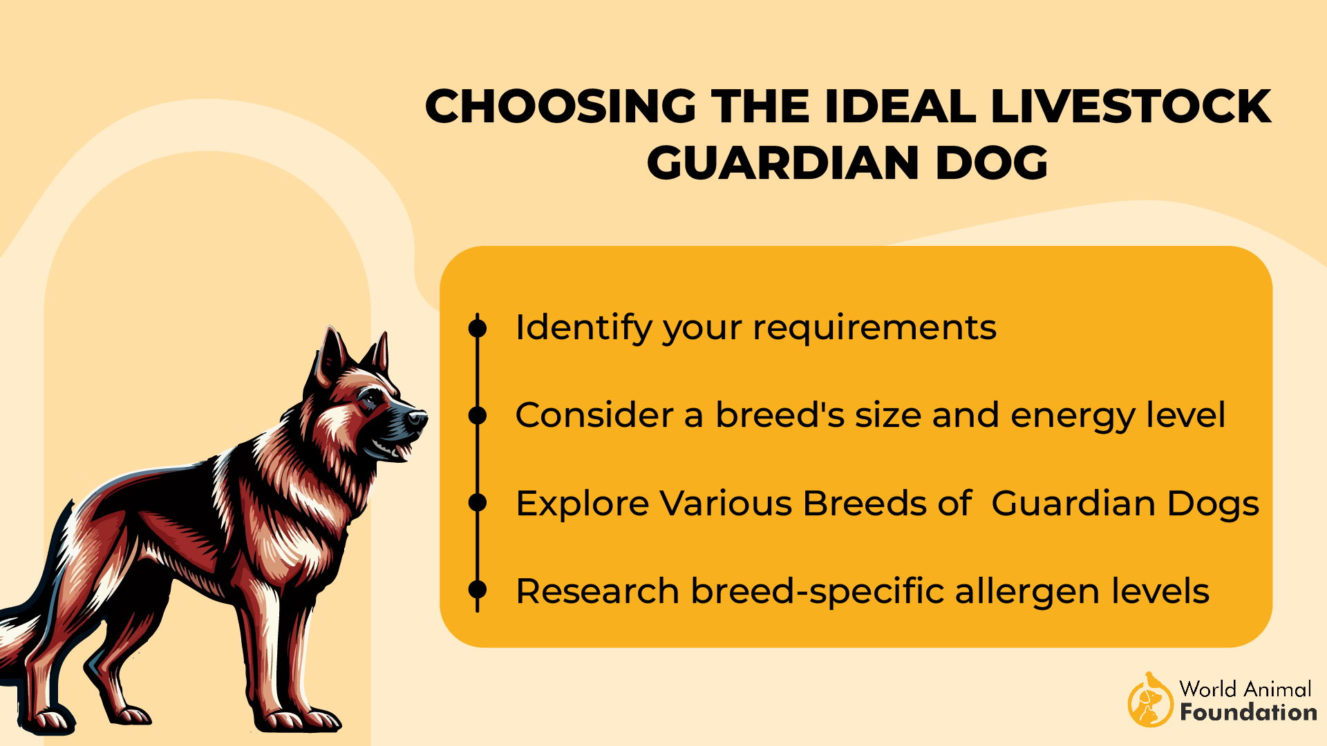 Choosing the Ideal Livestock Guardian Dog-01