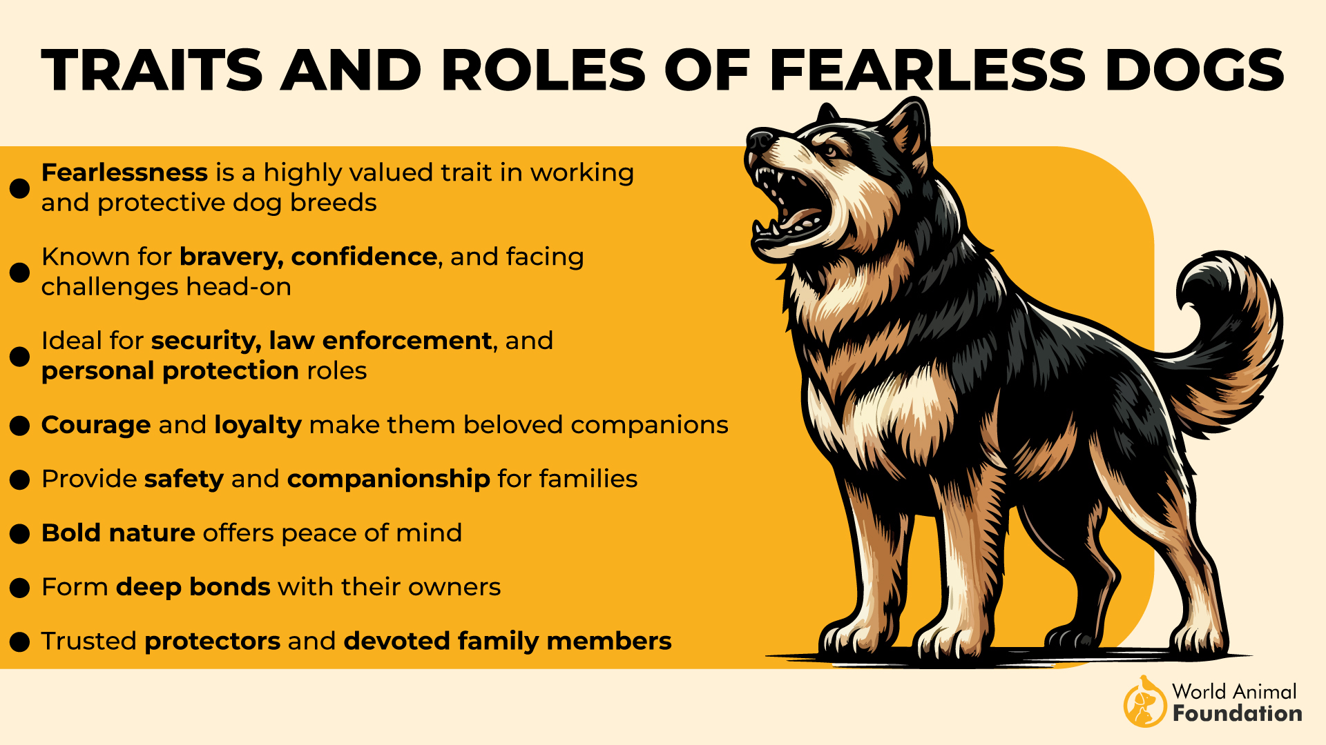 Traits and Roles of Fearless Dogs-01