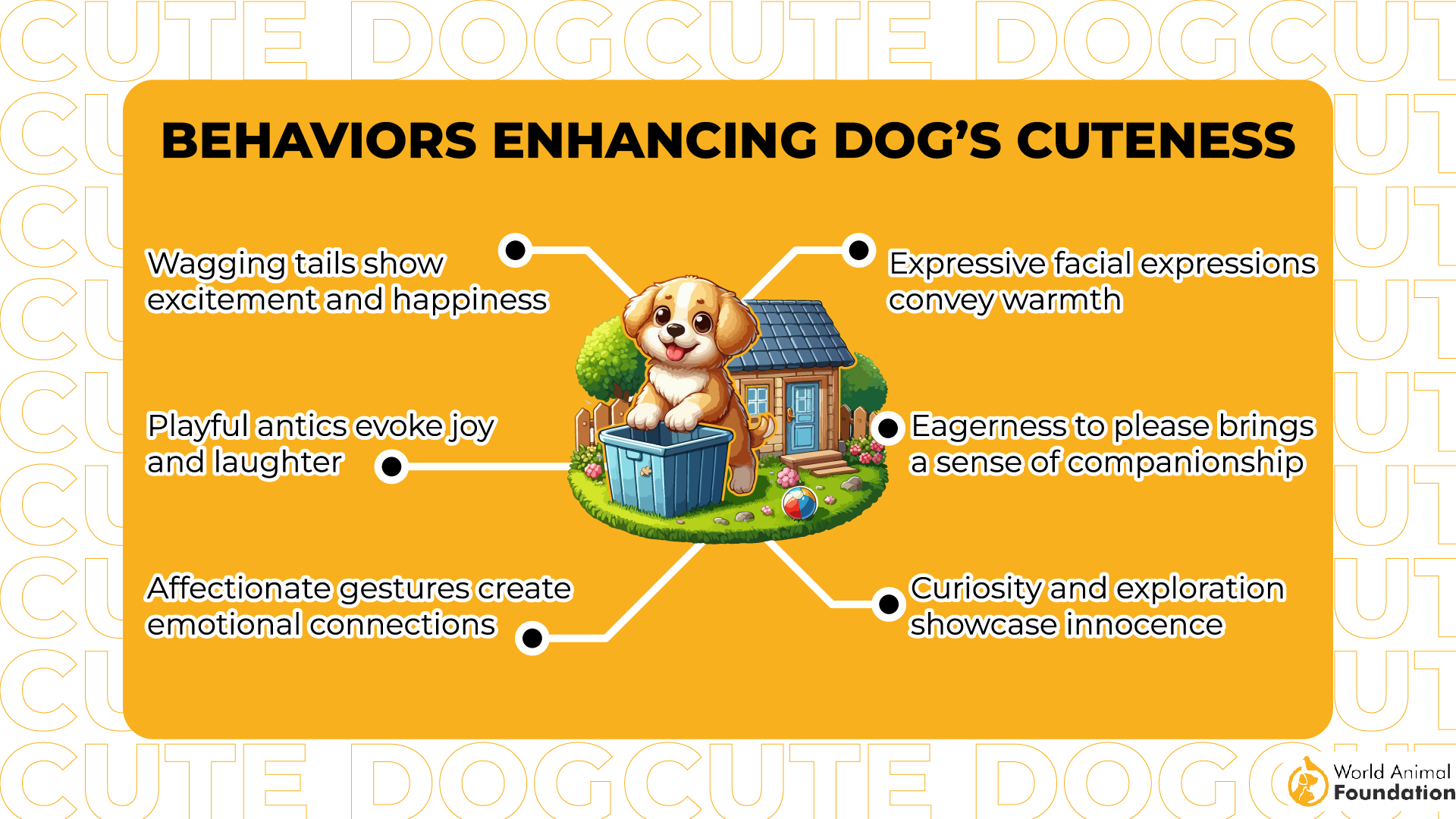 Behaviors Enhancing Dog’s Cuteness-01