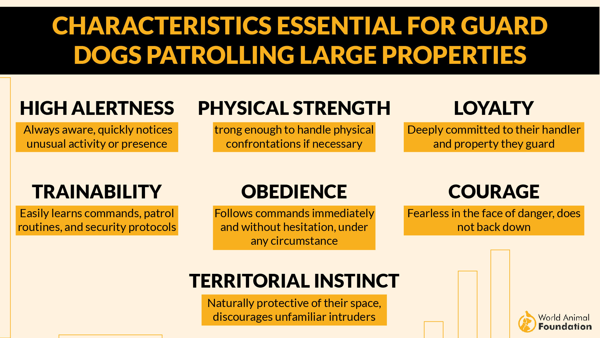 Characteristics Essential for Guard-01