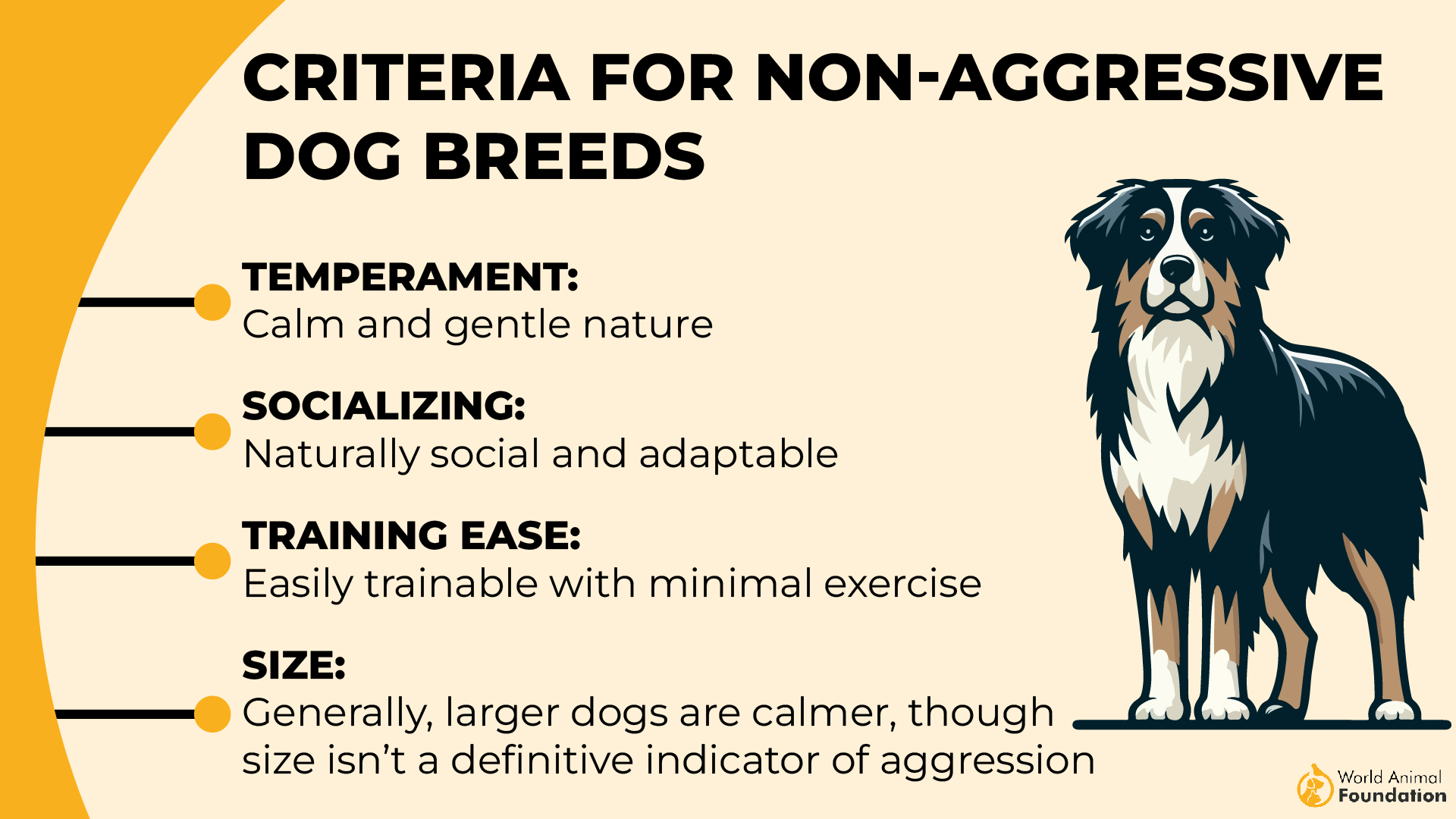 Criteria for Non-Aggressive Dog Breeds-01