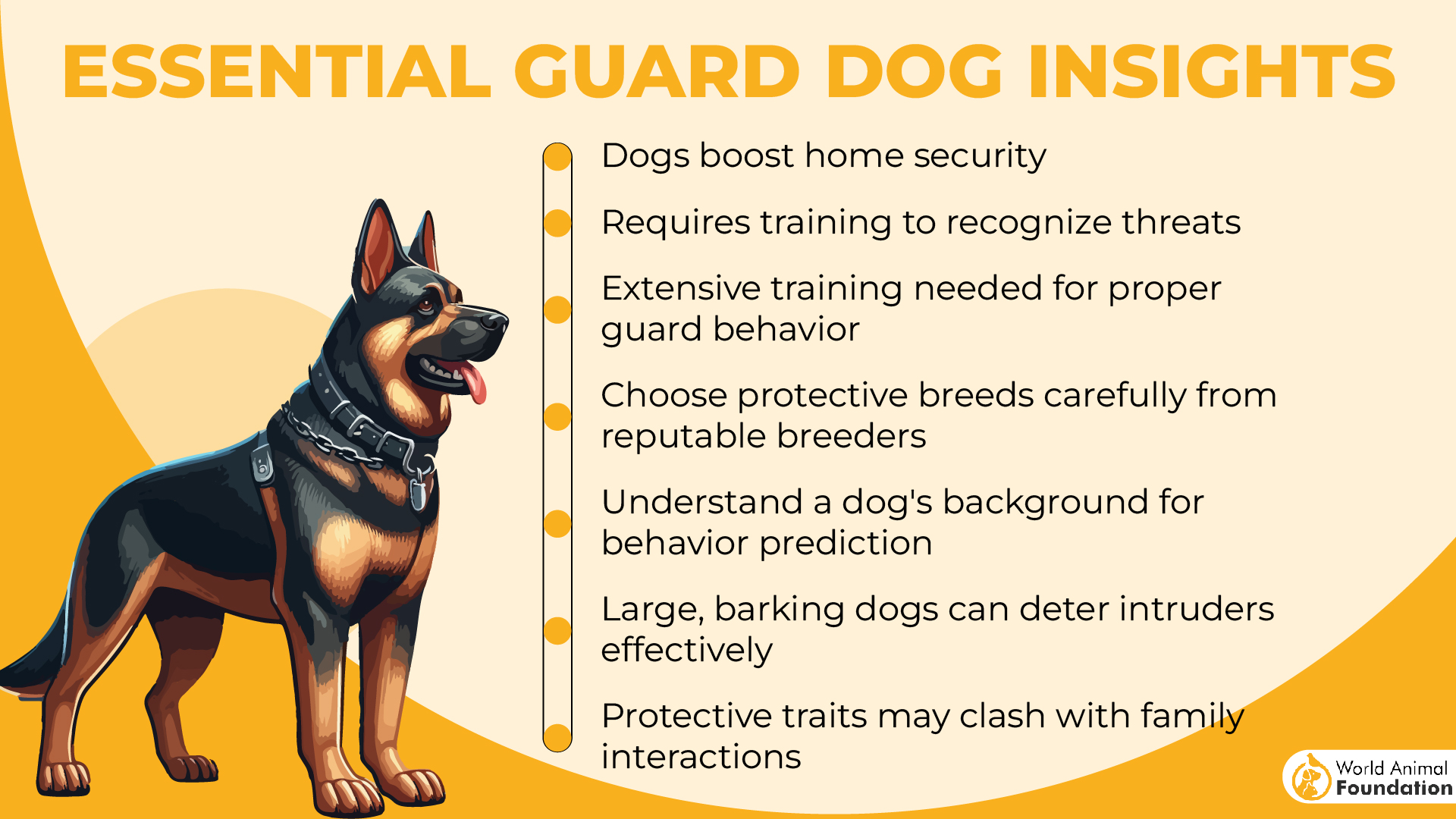 Essential Guard Dog Insights-01