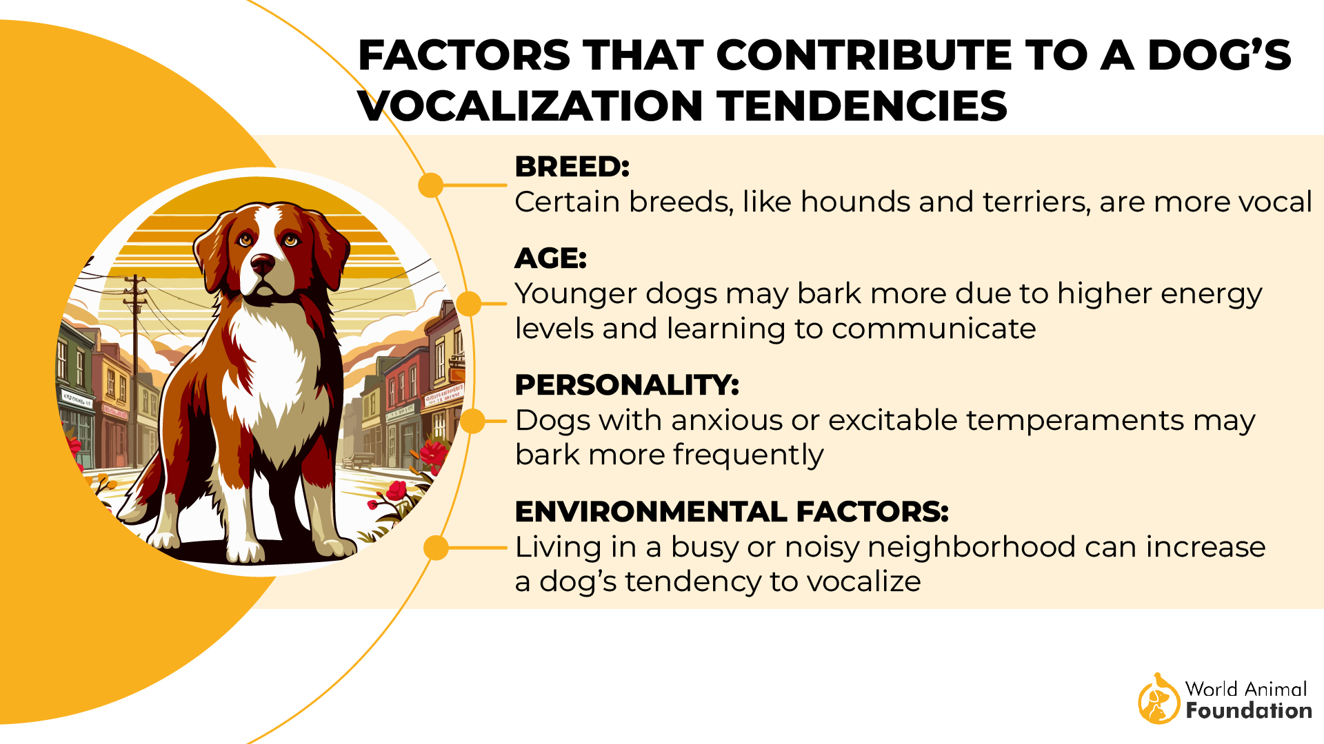 Factors that contribute to a dog’s vocalization tendencies-01