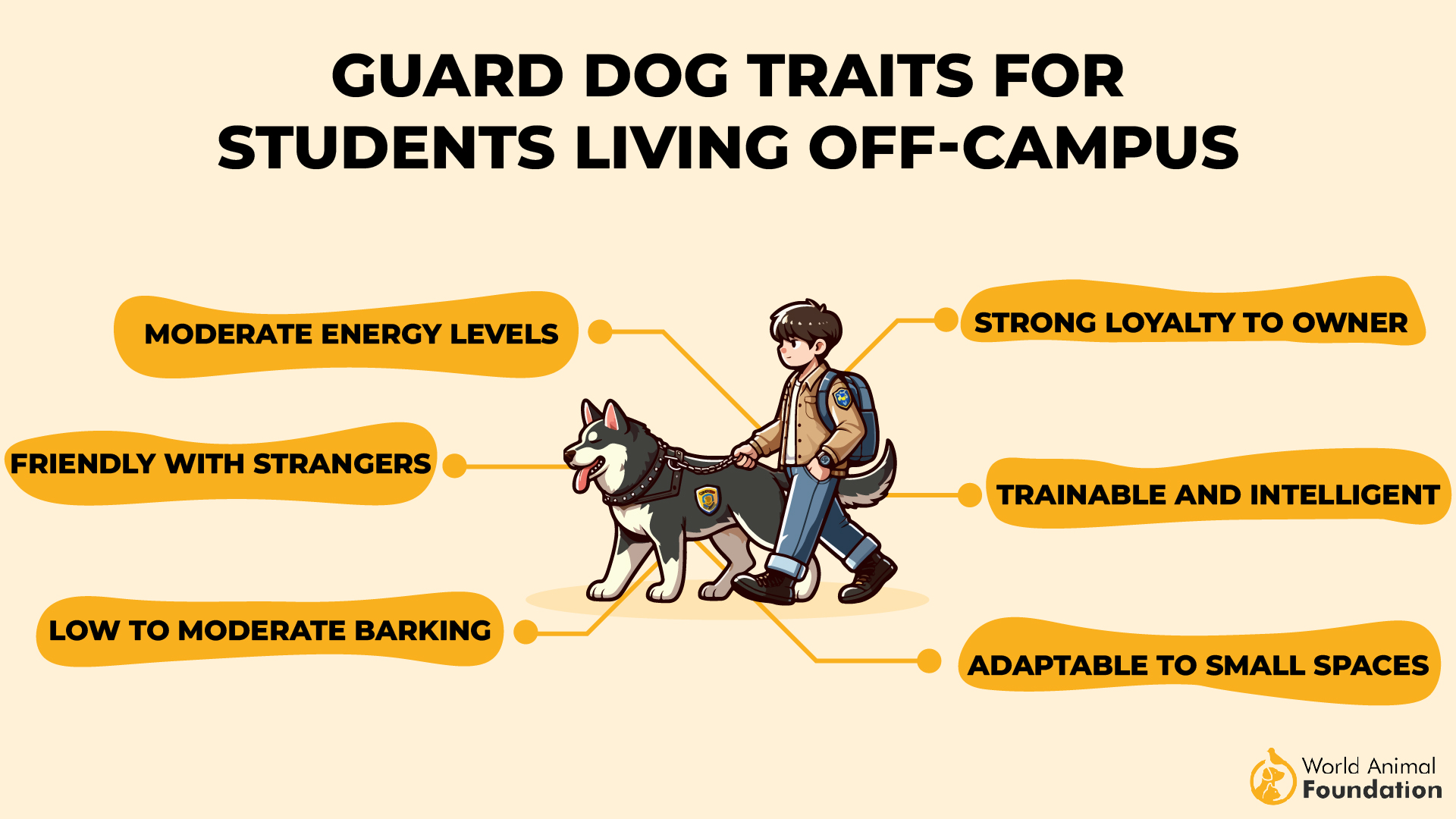 Guard Dog Traits for Students Living Off-Campus-01