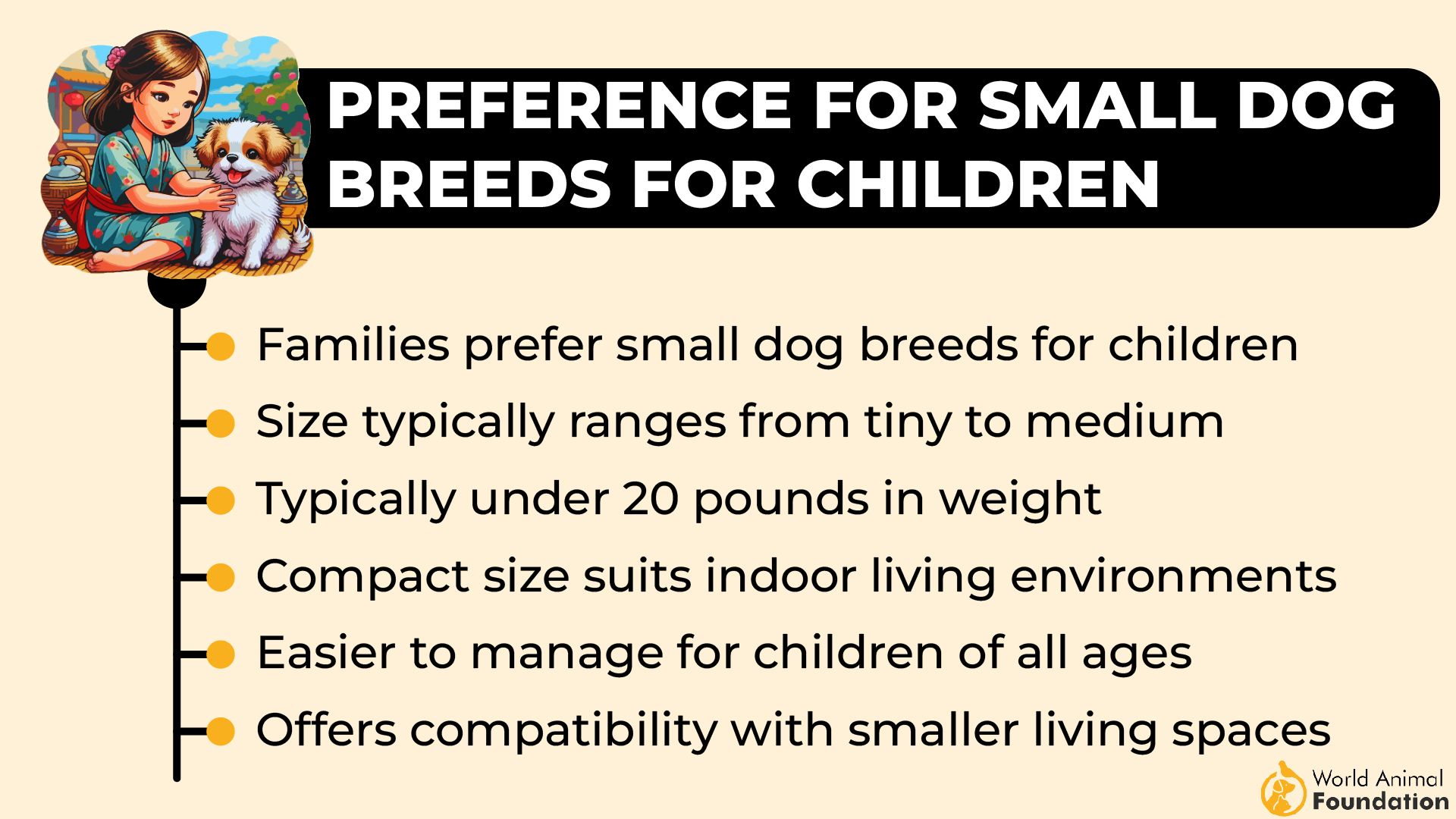 Preference for Small Dog Breeds for Children-01