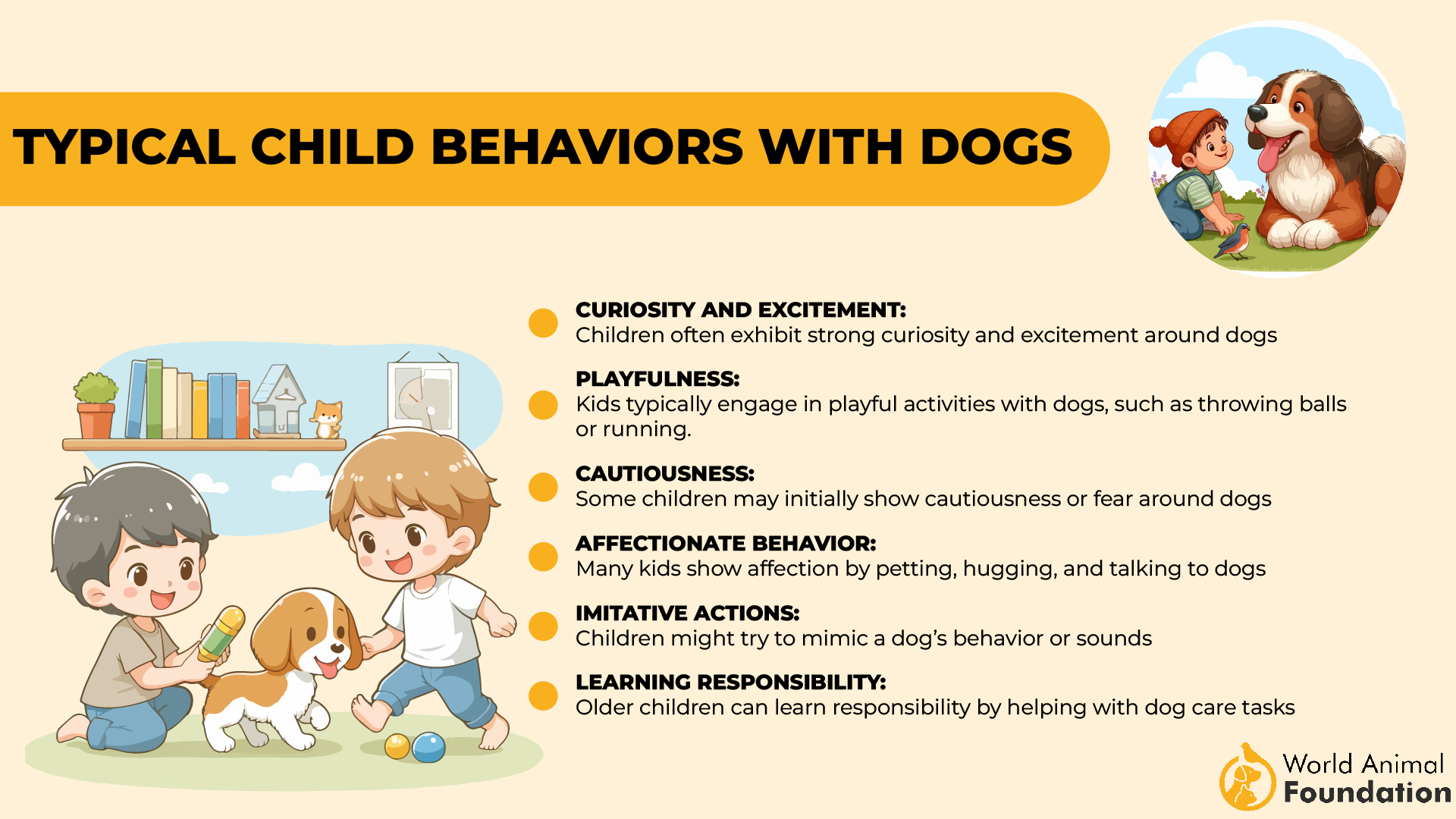 Typical Child Behaviors with Dogs-01