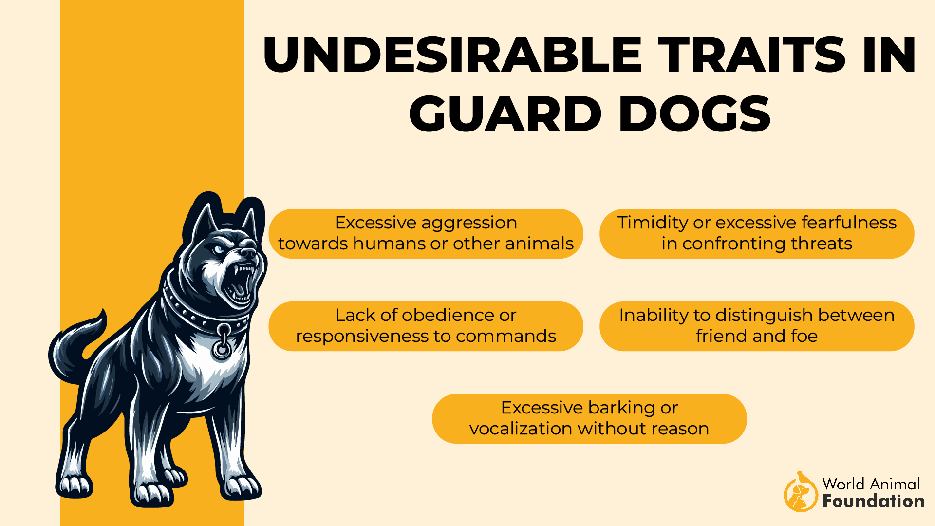 Undesirable Traits in Guard Dog-01