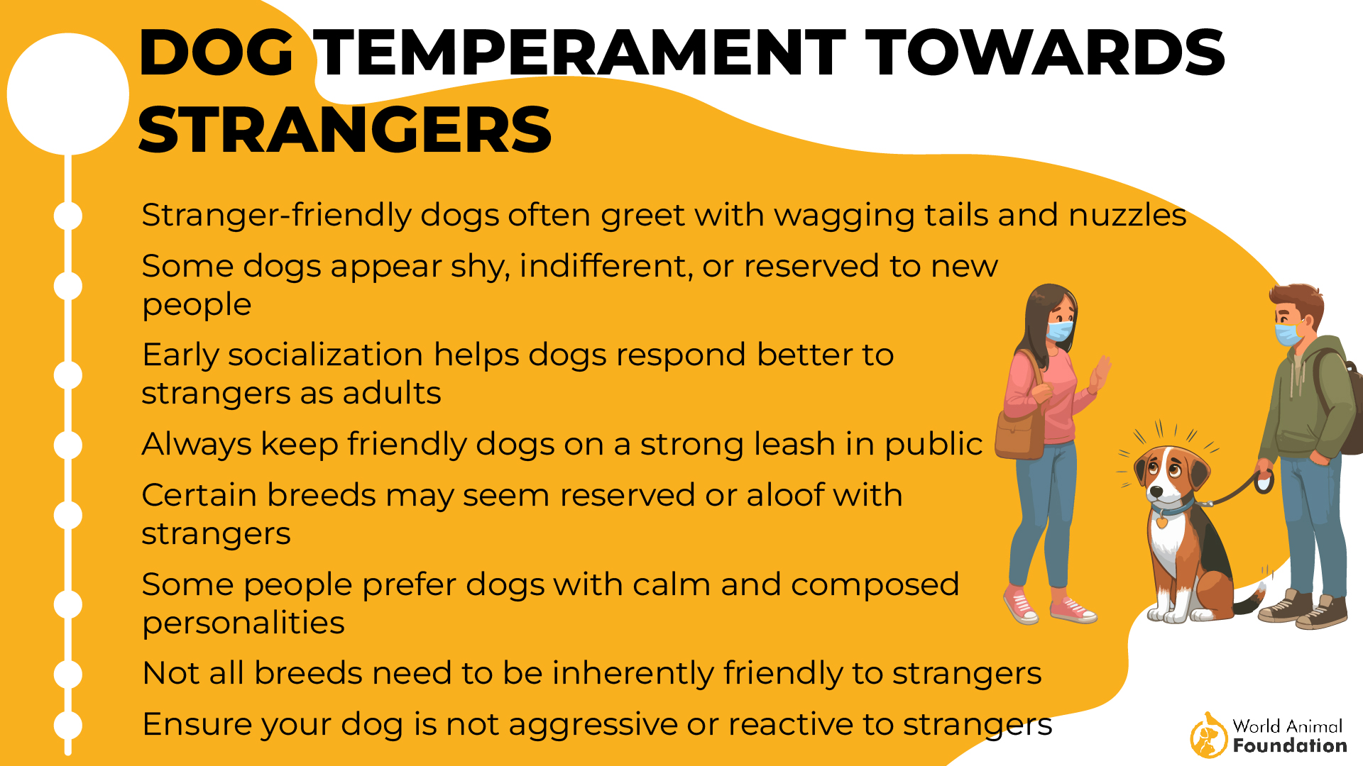 Dog Temperament Towards Strangers-01