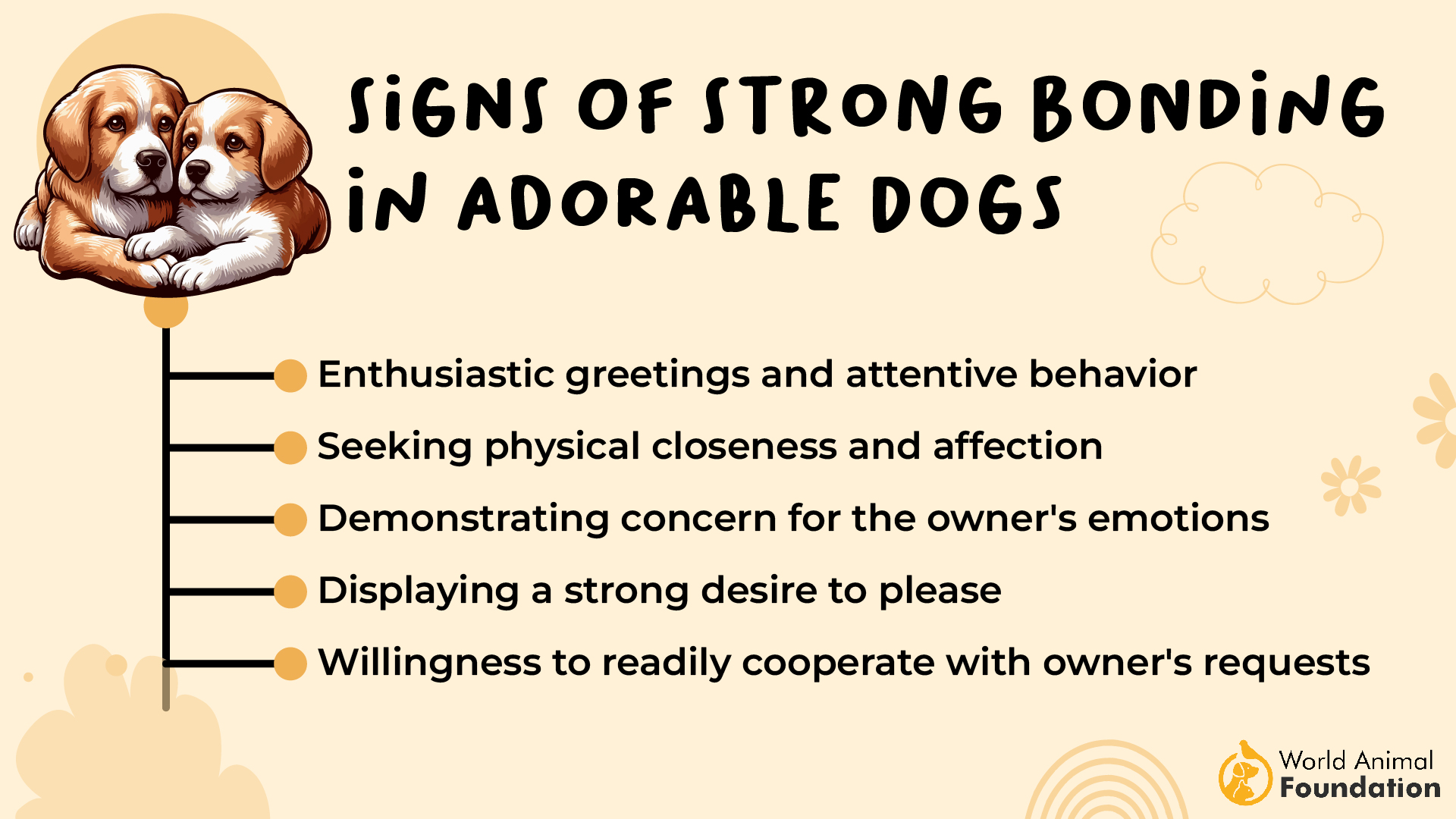 Signs of Strong Bonding in Adorable Dogs-01